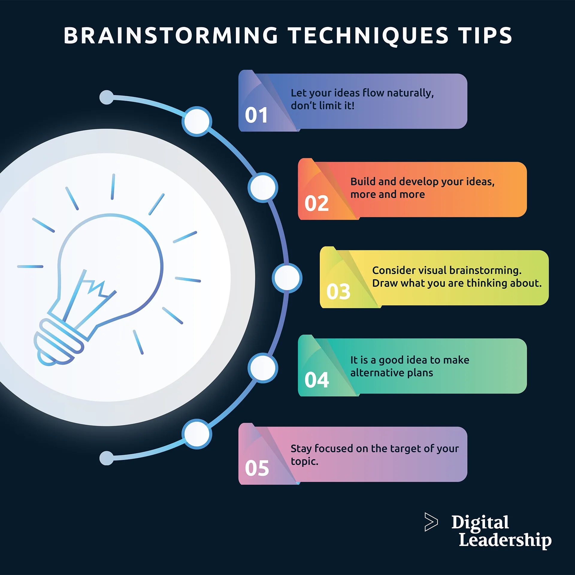 Brainstorming Idea Generation Technique Tips